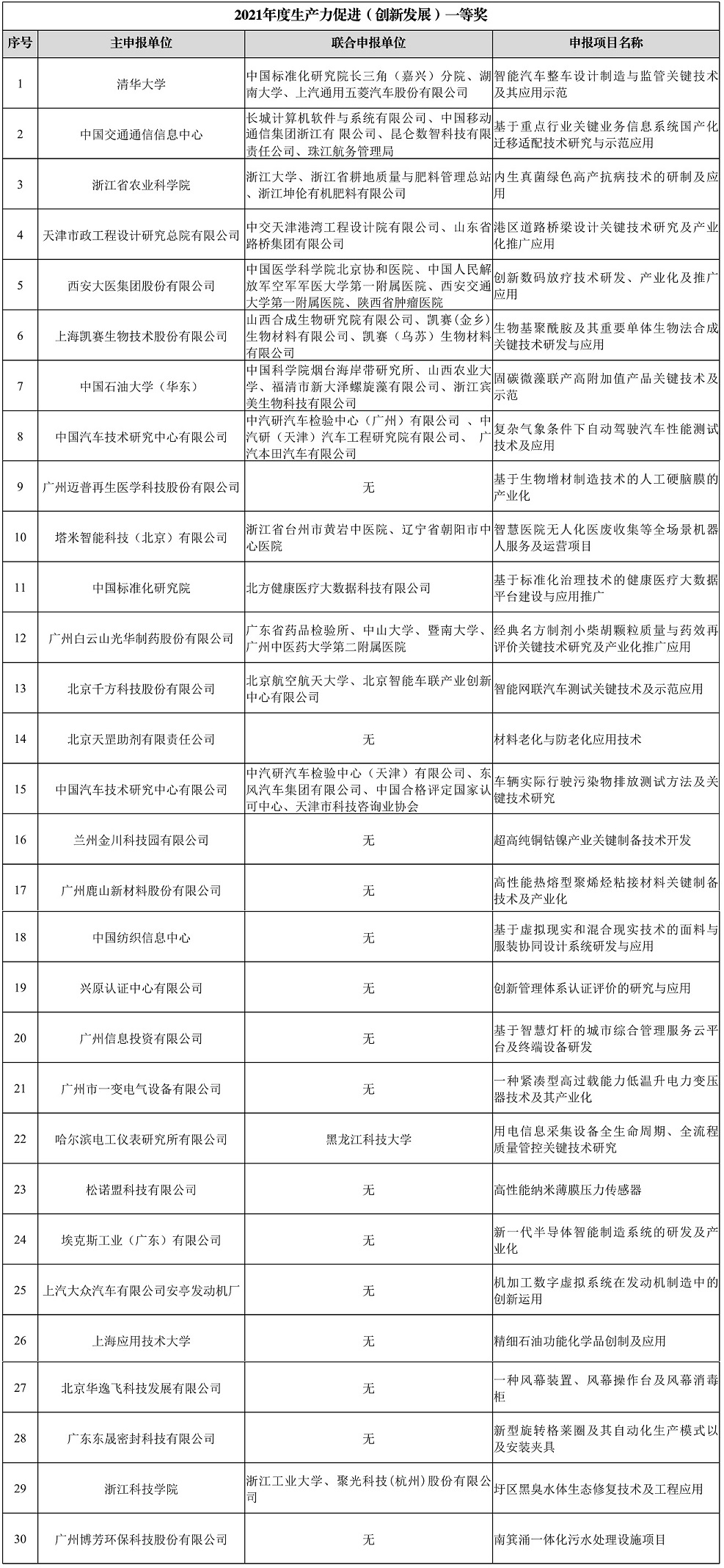 申报汇?表 (分类?1_1.jpg